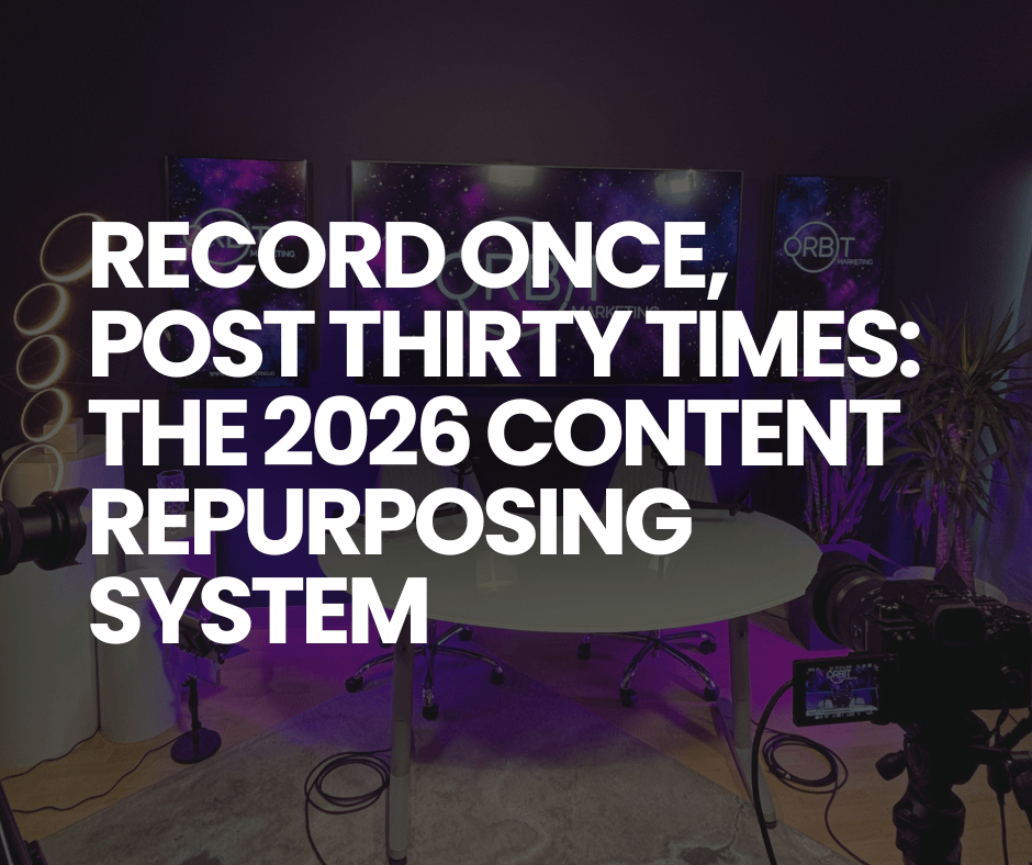 Record Once Post Thirty Times The 2026 Content Repurposing System